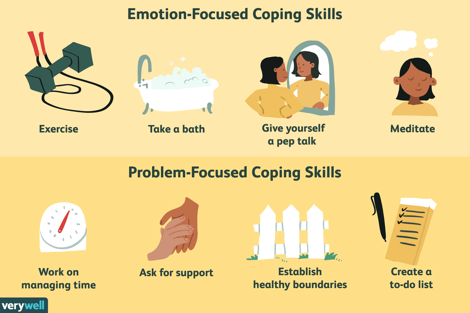 Healthy Coping Strategies for Uncomfortable Emotions